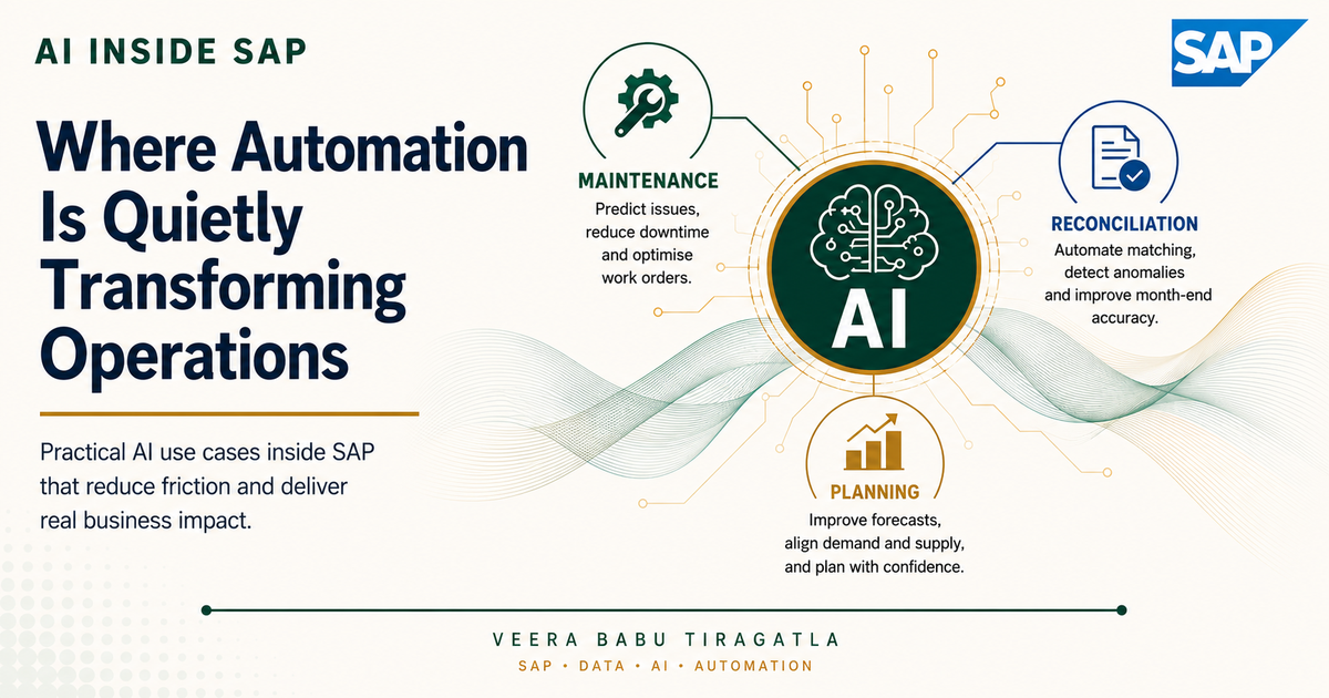 AI inside SAP automation across maintenance, reconciliation and planning
