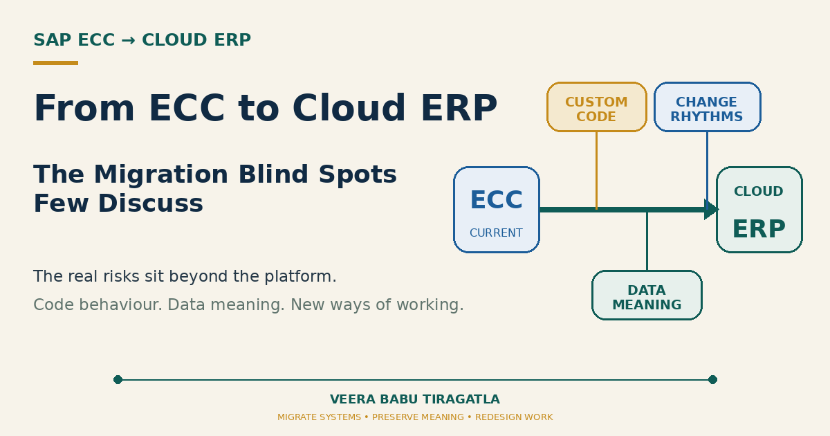SAP ECC to Cloud ERP migration blind spots across custom code, data meaning and change rhythms